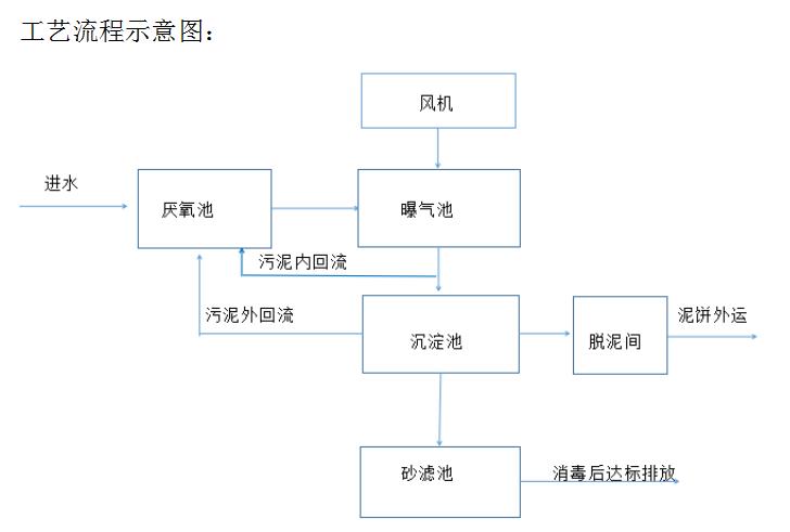 微信截图_20190724115516.jpg